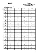 Đáp án đề kiểm tra 1 tiết giữa Chương III môn Hình học Lớp 11 - Năm học 2018-2019 - Trường THPT Phan Bội Châu